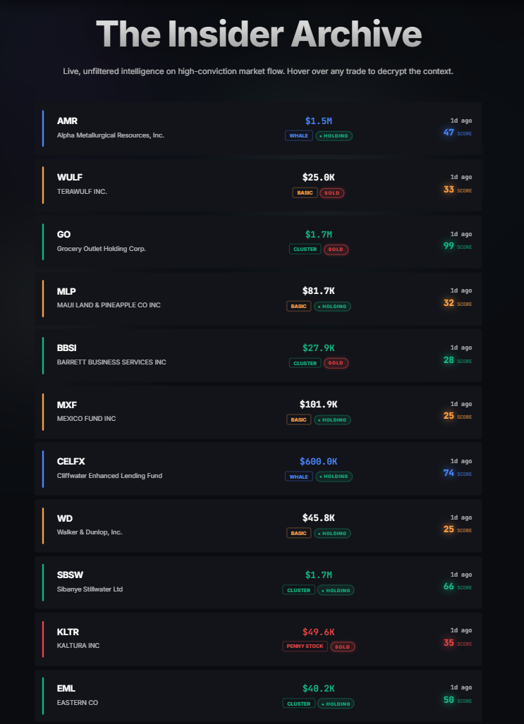 Pingr dashboard — The Insider Archive