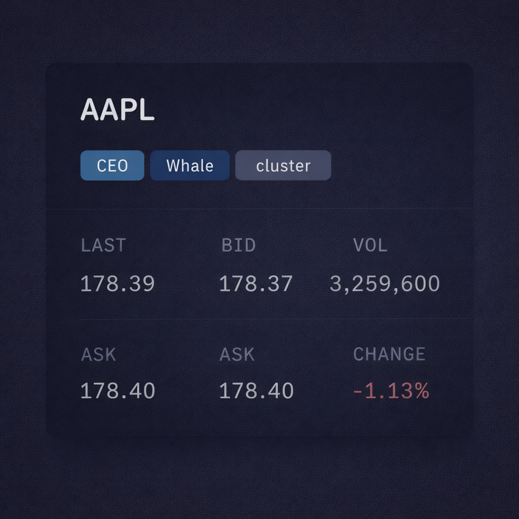Trade labelled and categorised